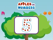 リンゴと数字